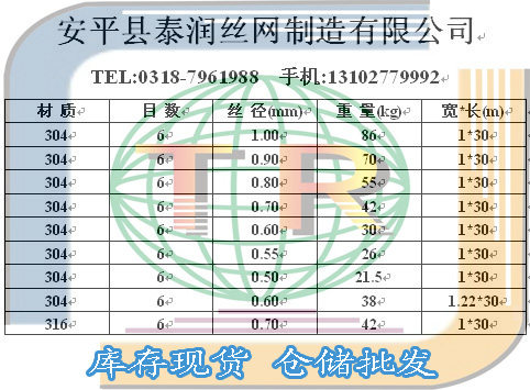 6目不銹鋼絲網(wǎng)